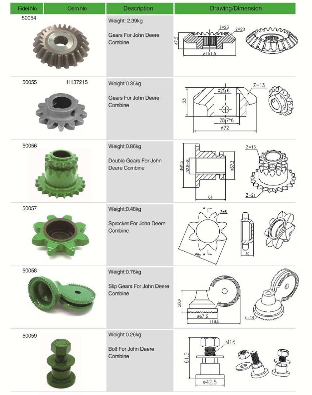 E88848 Durable Agricultural Spare Parts Pickup for John Deere Baler