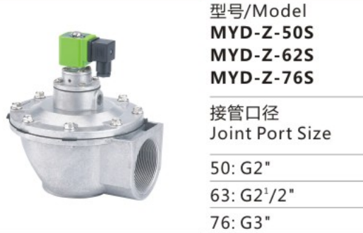 Sell Well New Type MYD Series MYD-Z-50S Stainless Steel Electromagnetic Pulse Valve for Sale