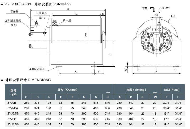 China Supplier Winch1-10 Ton Hydraulic Winchelectrical Hydraulic Winch