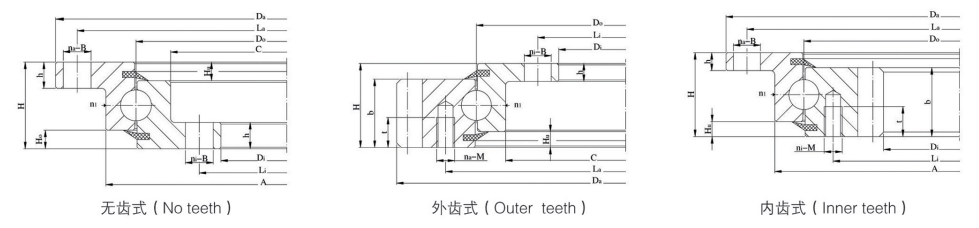 Standard L Series Single Row Gear Slewing Bearing Ring for Crane Excavator