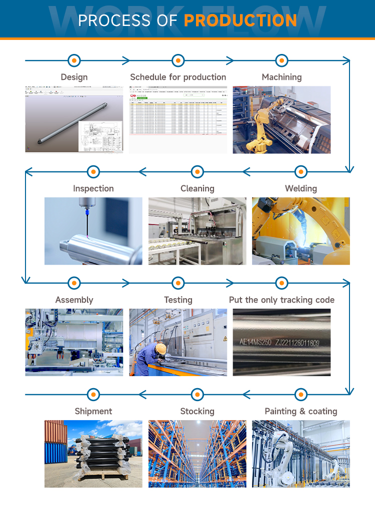 Factory Customization Tractor Loader Hydraulic Steering Cylinder Double Acting Hydraulic Cylinder