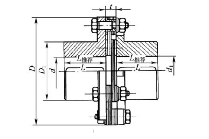 Stainless Steel Diaphragm Flexible Shaft Disc Couplings