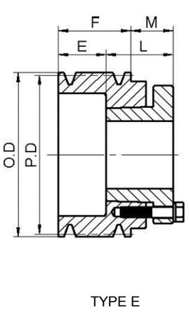 Hot Sale Quality 3V Series Cast Iron Four-Groove American Standard QD Sheaves for 3V Belts