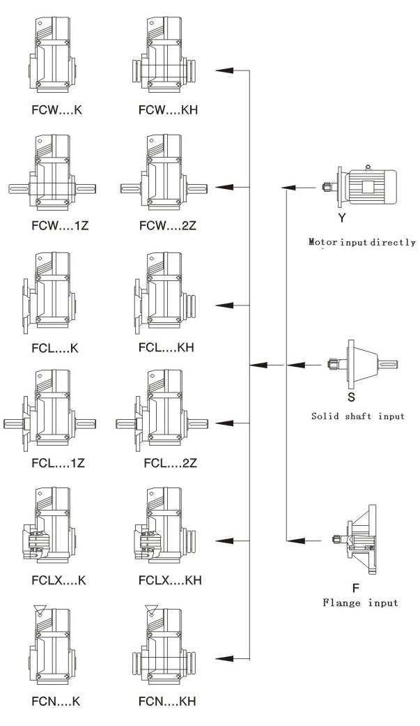 China F Series Parallel Shaft Gearbox for Electric Drive Turntable for Car