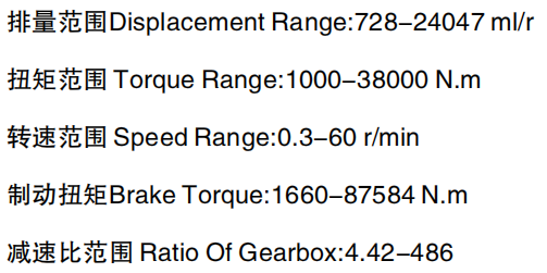 Special Design Widely Used ZCM / ZJM Series Torque Range 1000-38000 N.m Hydraulic Transmission for Sale