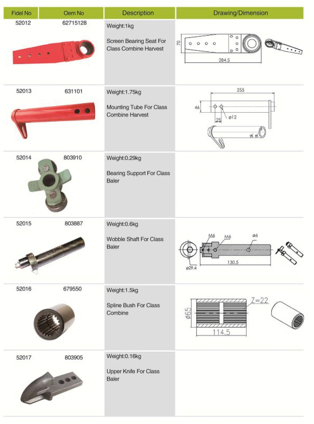803887 Agricultural Spare Parts Wobble Shaft for Class Baler