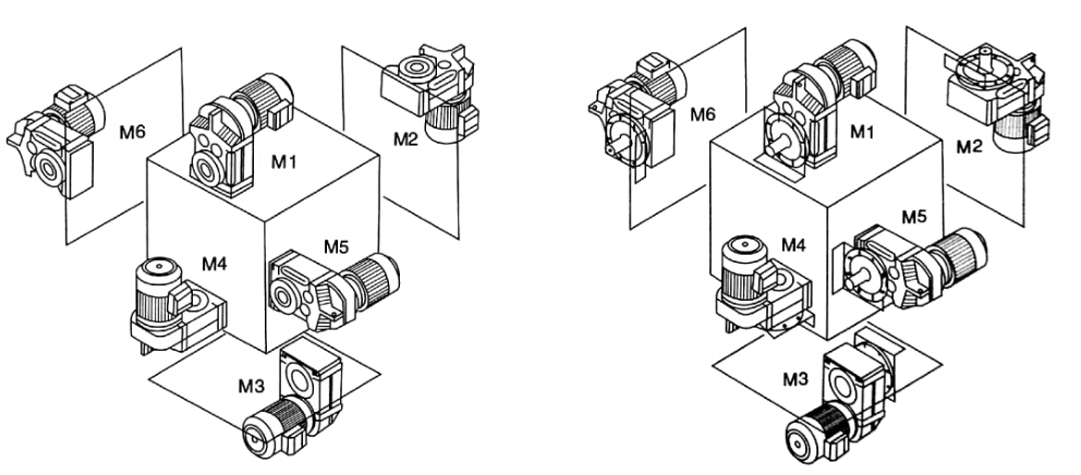 F Series Parallel Shaft Gearbox Helical Worm Gear Speed Reducer Electric Motor for Concrete Mixer