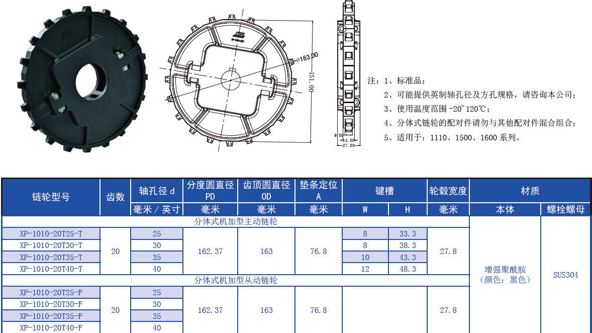 Wholesale High Quality RR1500 Series 25.4mm Pitch Convex Rib Type Chain Plastic Chain for Sale