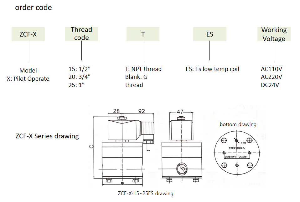 Good Quality ZCF-15ES Low Pressure ZCF Series Solenlid Valve for Sale