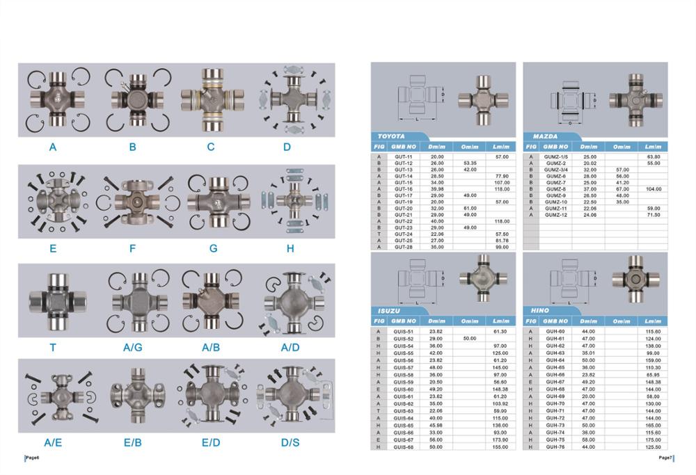 Metal Universal Joint Coupling Precision Cross Steering Gear Universal Joint Cross Coupling