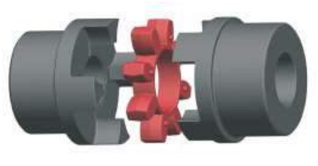 Stainless Steel Jaw Flexible Shaft Coupling GE Model Made in China Rotex Jaw Flexible Coupling ge 19 24 28 38 42 48 55 65 75 90