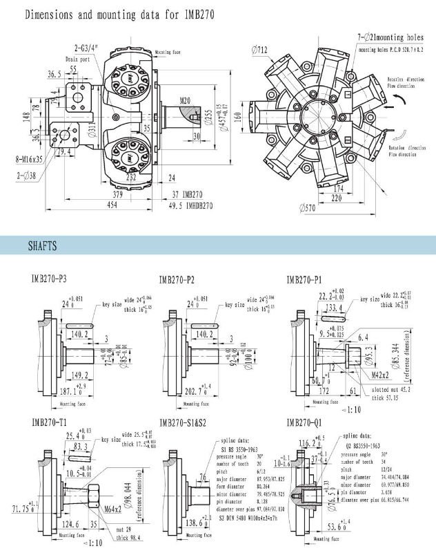 Pompa Motoru Omm High Rpm Type /connecting Flange for Motor and Pump Pompe Hydraulique