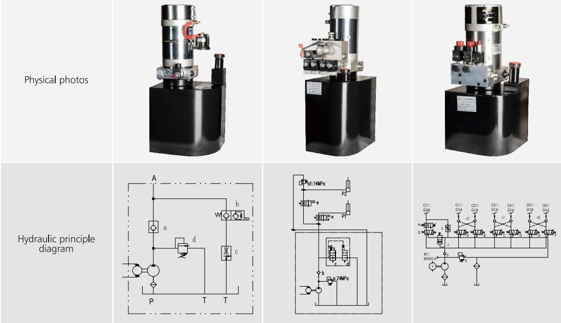 Good Quality Wholesale Prices Professional Picking up Cart Series Hydraulic Power Unit for Sale