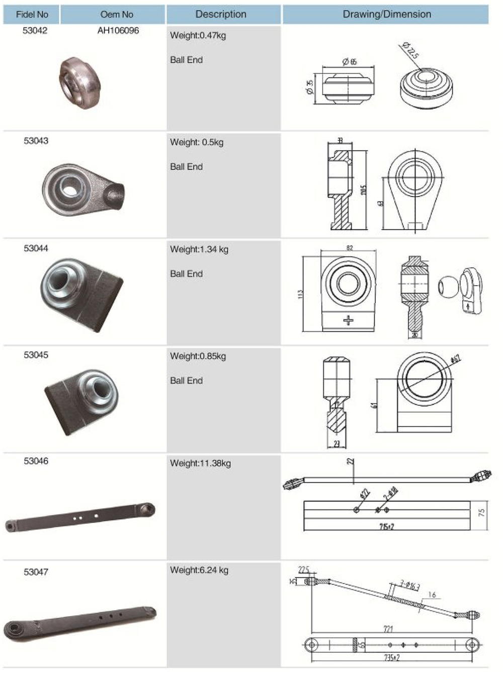 Made in China Superior Quality Agricultural Spare Parts Ball End