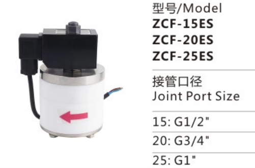 Good Quality ZCF-15ES Low Pressure ZCF Series Solenlid Valve for Sale