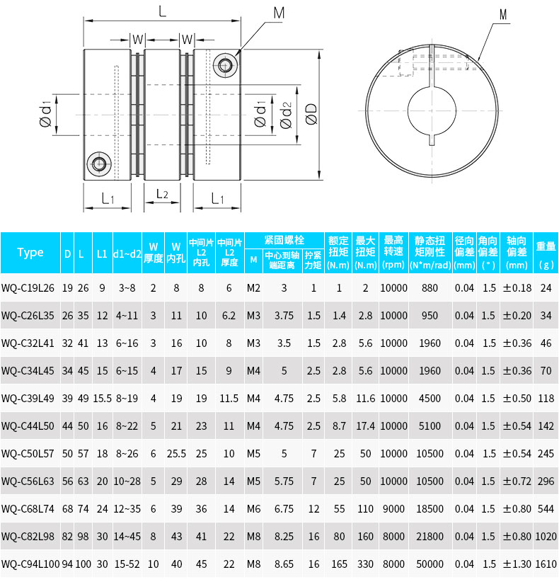 Aluminum Alloy Coupling Flexible Single Diaphragm Coupling for Servo Motor Shaft Coupling