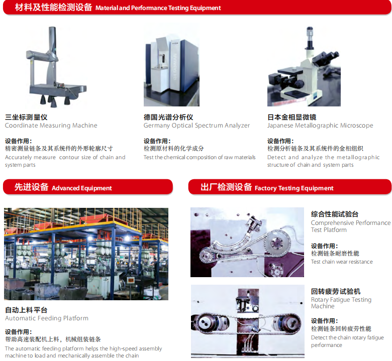 Agricultural Spare Parts Logging Machinery Chains for Sale