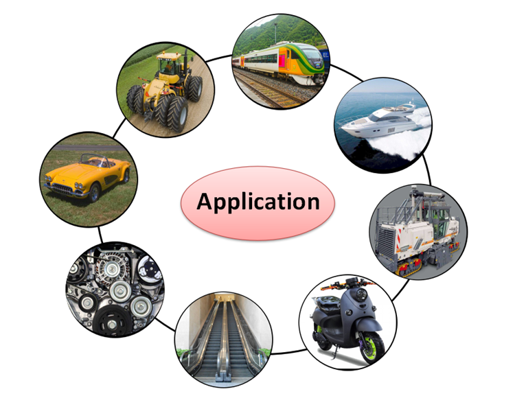High Quality  Top Quality Tractors Engines Spare Parts Made in China  China