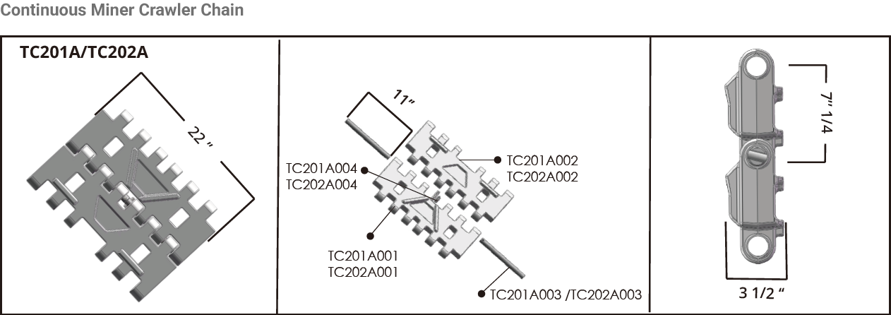 Long Service Life Mining Industry Crawler Chain for Excavator-anchor Integrated Machine Continuous Miner Feeder Breaker