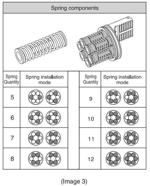 Professional Manufacturer Stainless Steel Neumatic Actuator Pvc Pneumatic Ball Valve for Valve Gearboxes