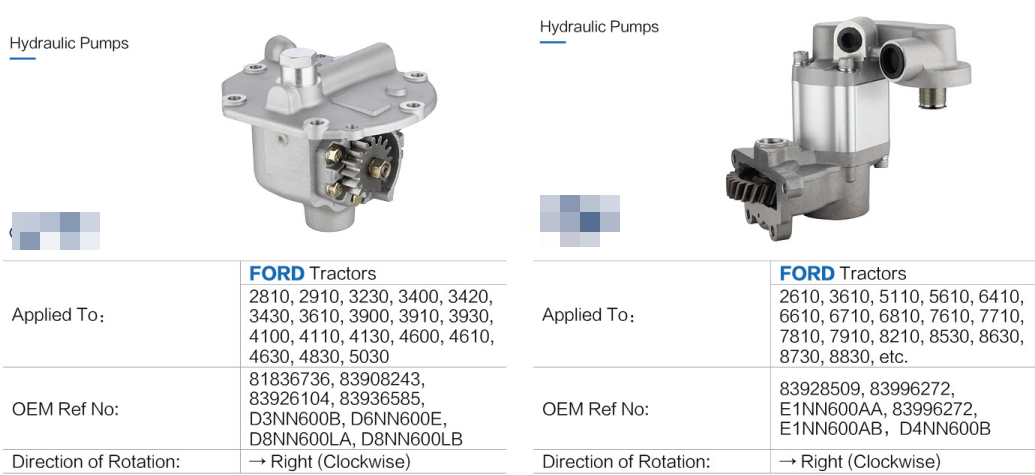 Agricultural Parts Hydraulic Gear Pump Pto Electric Vane Forklift Oil Motor Repair Hydraulic Pumps for Tractor Wood Splitter