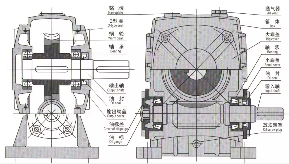 Multifunctional Model 40~250 Ratio10~60 Input Power0.12~33.2kw Output Torque6~6050n.m Wpa Worm Gear Reducer for Wholesales