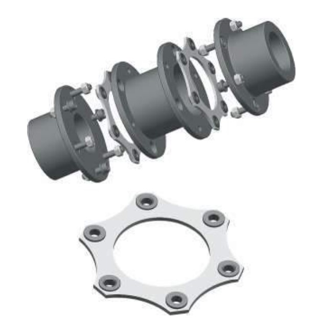 Manufacturers Produce JM Diaphragm Couplings for Plant Couplings for Chemical Machines 304 Stainless Steel Membranes