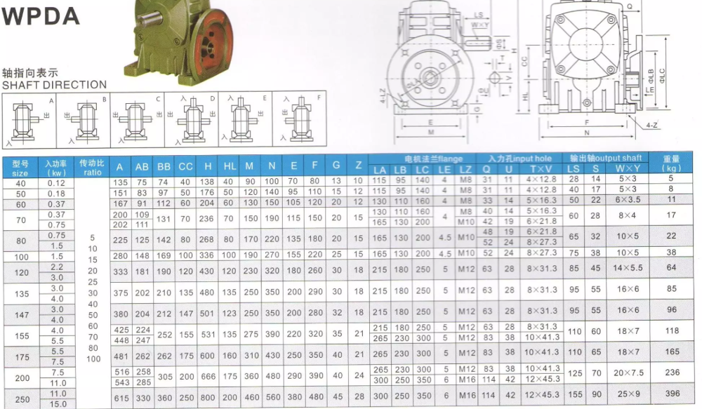 Multifunctional Model 40~250 Ratio10~60 Input Power0.12~33.2kw Output Torque6~6050n.m Wpa Worm Gear Reducer for Wholesales