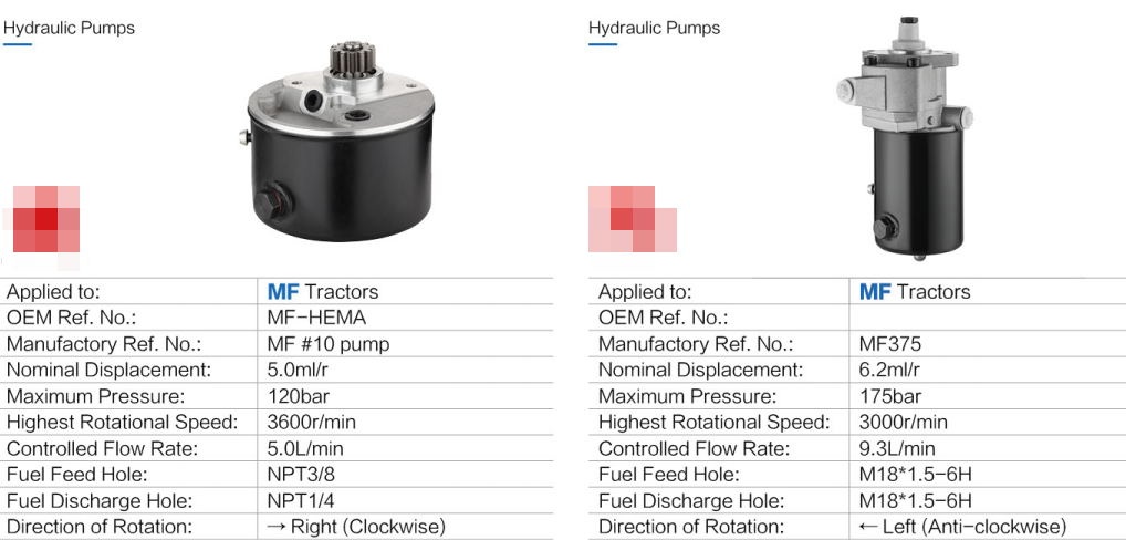 Agricultural Parts Hydraulic Gear Pump Pto Electric Vane Forklift Oil Motor Repair Hydraulic Pumps for Tractor Wood Splitter
