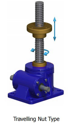 PG20-P3-F3-T-C-X-1500 Flange End High Gear Ratio Screw Jack for Platform Solar Eenergy Panels Lifting