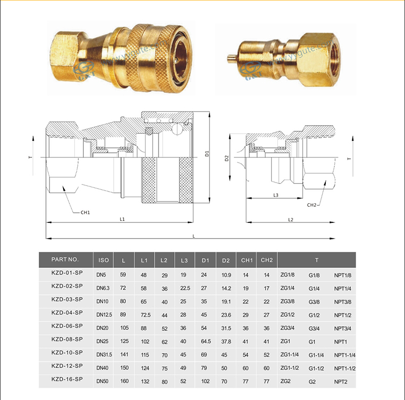 KZD 1-1/4 Inch  BSP/NPT Thread  Brass Quick Disconnect Fittings&brass Quick Coupling Valve&brass Quick Connect Fittings
