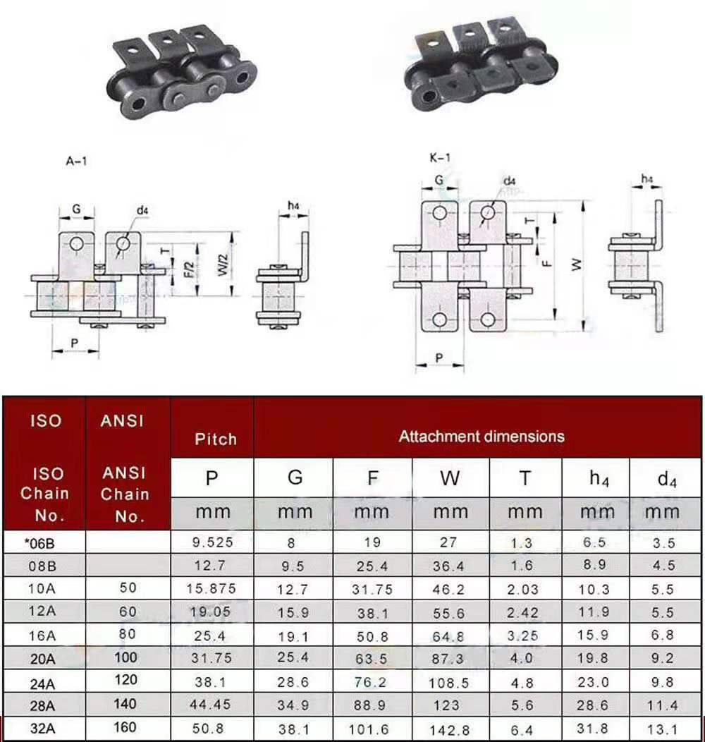 06B-1 08B-1 10B-1 Roller Chain with A1 Attachment