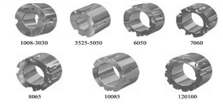 High Quality Flexible Plastic Taper Lock Bushing No Keyway