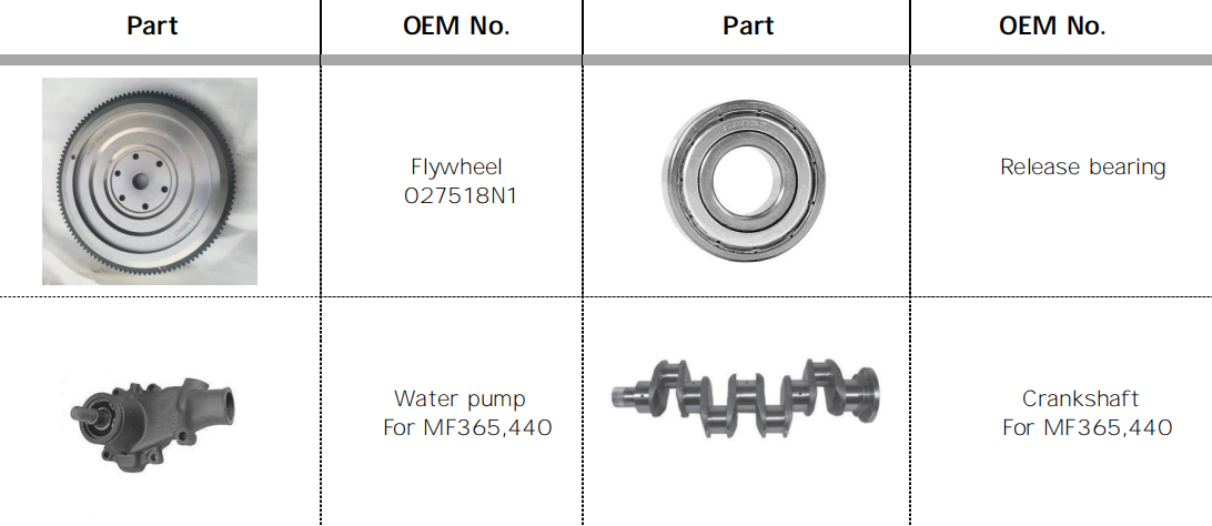 Sell Well New Type Agricultural Spare Parts Release Bearing for Sale
