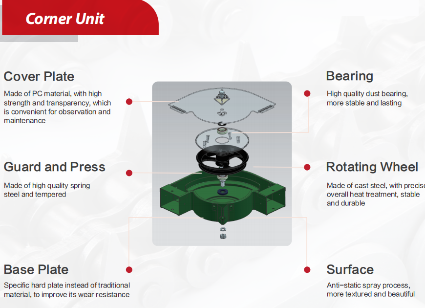 Agricultural Poultry Industry Feed Conveying Chain With Attachment Sprocket