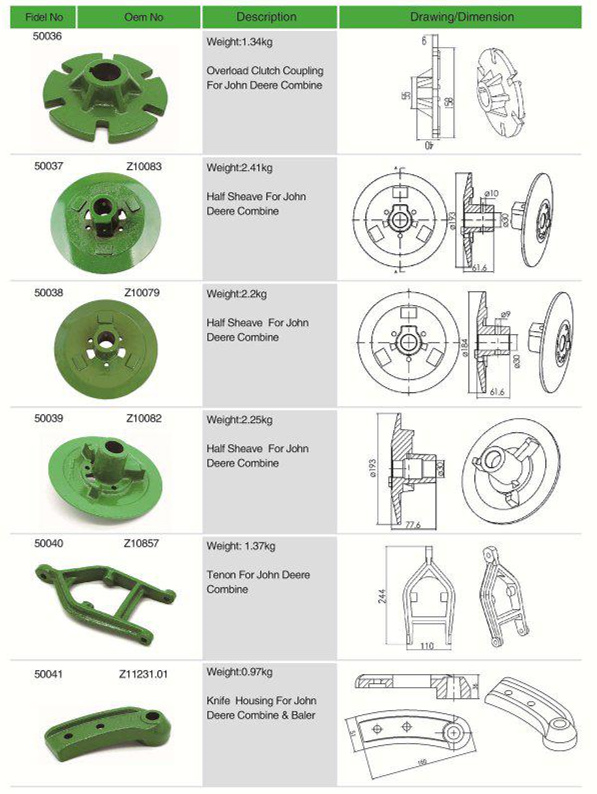 High Speed Agricultural Spare Parts Seed Plate for Replacement of John Deere Seeder