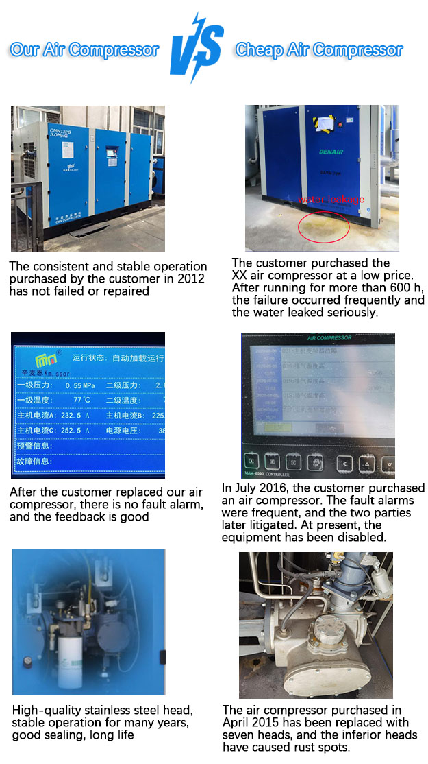 3m3 Per min 8/10 bar 40hp Small Screw Scroll air Compressor Stationary Micro Oil Compressors Electric (SCR40XA)