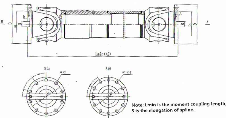 Gear Coupling Agriculture Shaft for Wholesales