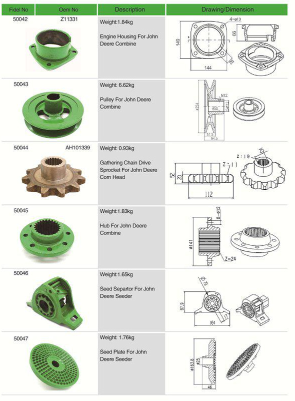 High Speed Agricultural Spare Parts Seed Plate for Replacement of John Deere Seeder