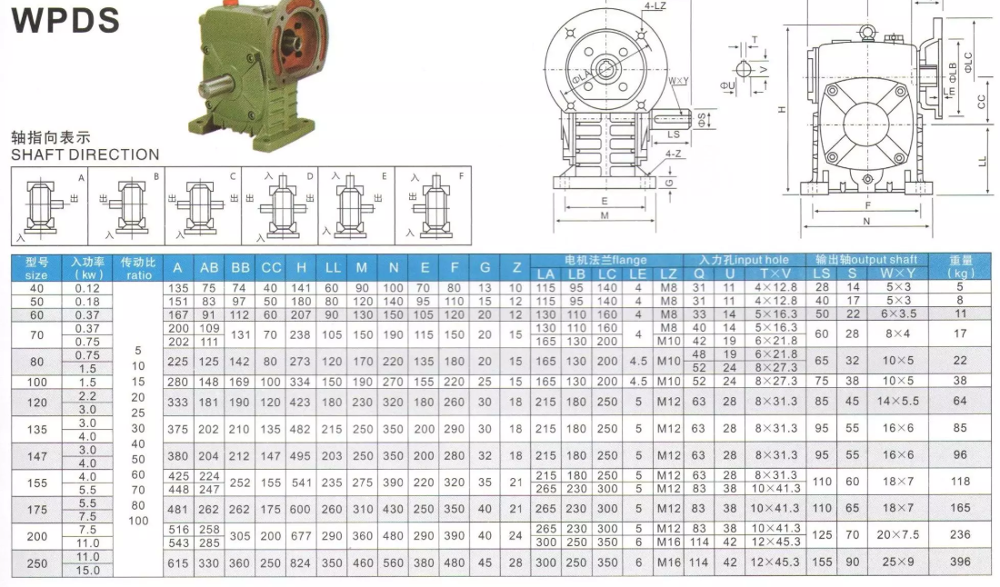 Multifunctional Model 40~250 Ratio10~60 Input Power0.12~33.2kw Output Torque6~6050n.m Wpa Worm Gear Reducer for Wholesales