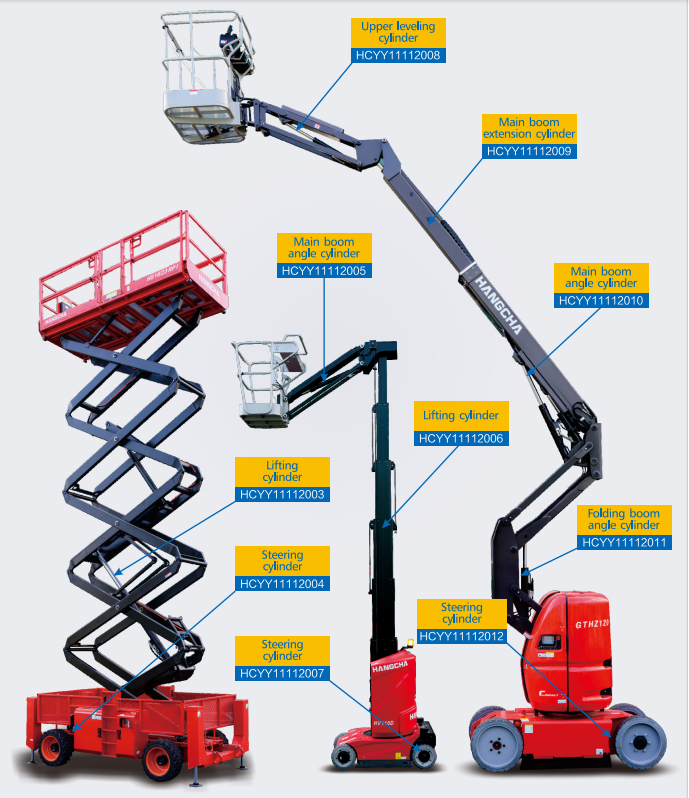 HCYY11112004 Factory Direct Professional 2.8kg Aerial Work Vehicles High Quality Hydraulic Cylinder with Pump Engine Gear Sale!