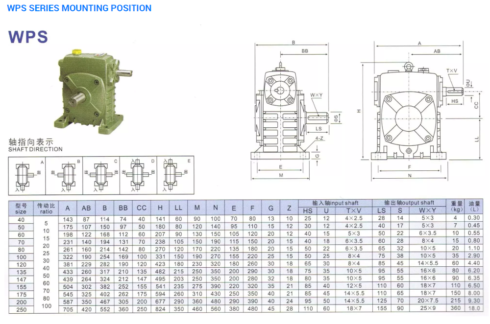 Multifunctional Model 40~250 Ratio10~60 Input Power0.12~33.2kw Output Torque6~6050n.m Wpa Worm Gear Reducer for Wholesales