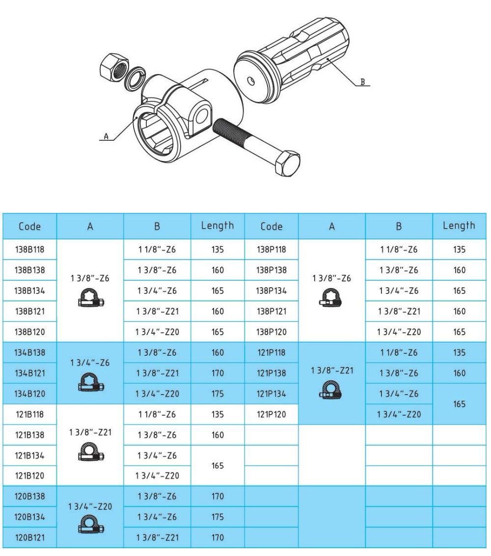 PTO Adaptor with Splined Bush and Shaft, for Agricultural Machines and Tractors, China Manufacturer OEM / ODM
