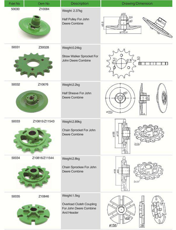 High Quality Agricultural Spare Parts Pulley for John Deere Combine