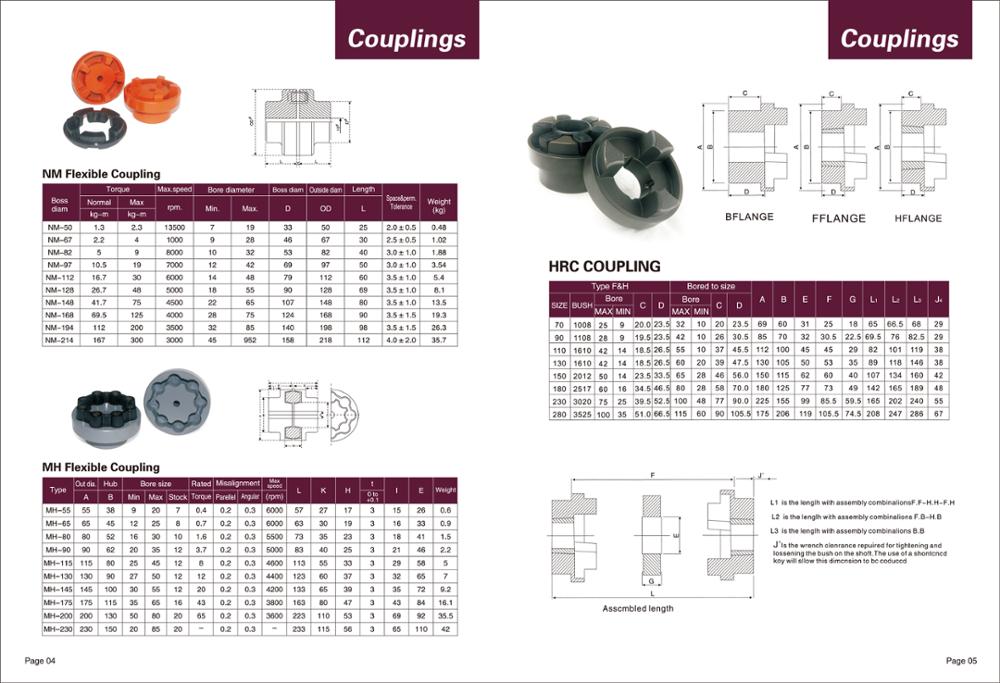 Hydraulic Pump Motor Coupling NM Flexible Rubber Shaft Coupling