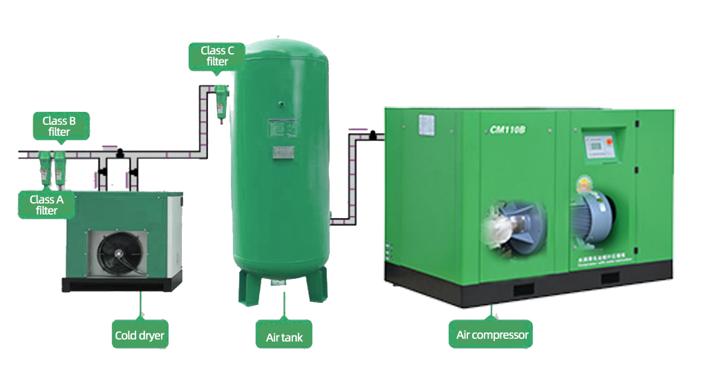 7.5/15/22/37kw Screw air Compressor High Pressure air Compressor Frequency Conversion Large Industrial Screw Machine