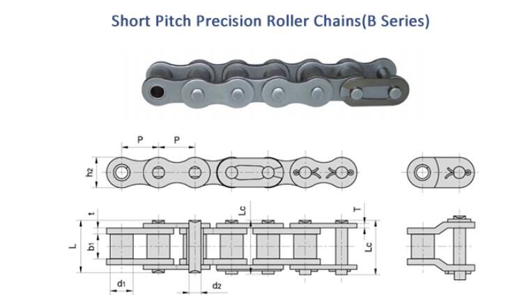 Reliable Quality Stainless Steel 304 Chain Lock 08B-1-CL Full Lock Roller Chain Connecting Link