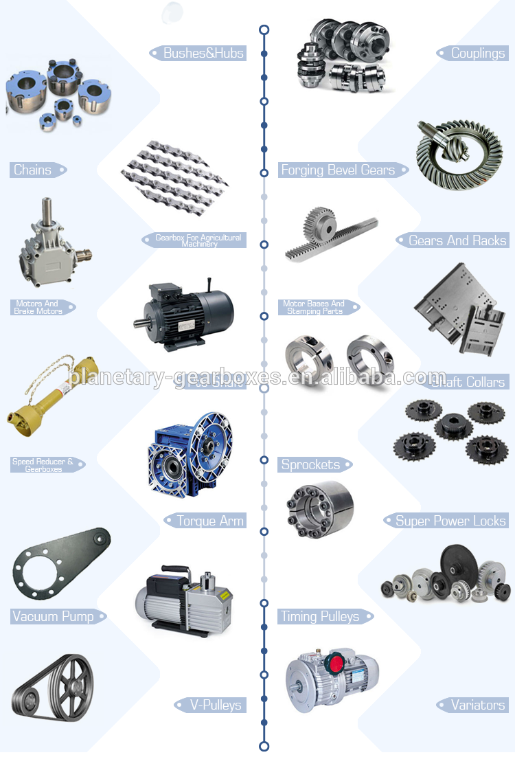 Fluid Coupling (YOX-190 YOX.1000)