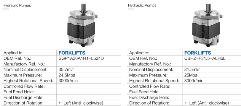Agricultural Parts Hydraulic Gear Pump Pto Electric Vane Forklift Oil Motor Repair Hydraulic Pumps for Tractor Wood Splitter