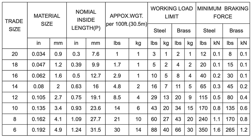 Q235 Low Carbon Steel Electro Galvanized Weldless Chain Single Jack Chain for Decoration Animal Chain